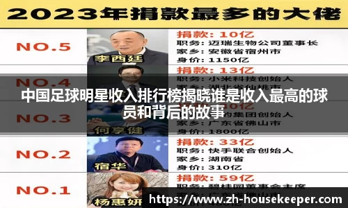 中国足球明星收入排行榜揭晓谁是收入最高的球员和背后的故事