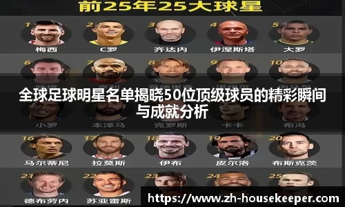 全球足球明星名单揭晓50位顶级球员的精彩瞬间与成就分析