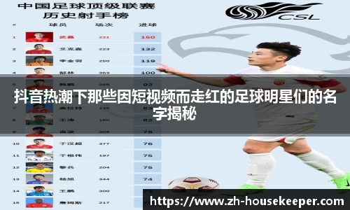 抖音热潮下那些因短视频而走红的足球明星们的名字揭秘