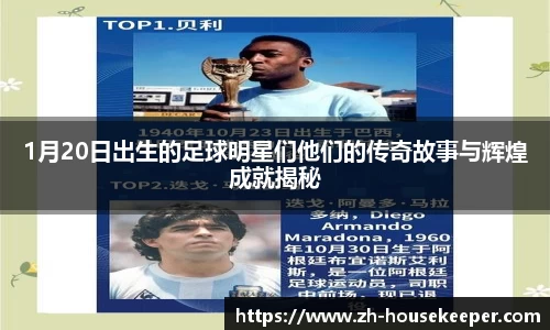 1月20日出生的足球明星们他们的传奇故事与辉煌成就揭秘