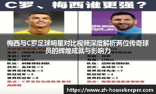 梅西与C罗足球明星对比视频深度解析两位传奇球员的辉煌成就与影响力